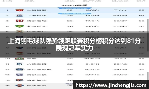 k1体育-十年品牌